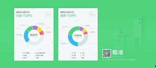 今日热榜爆料最新一期